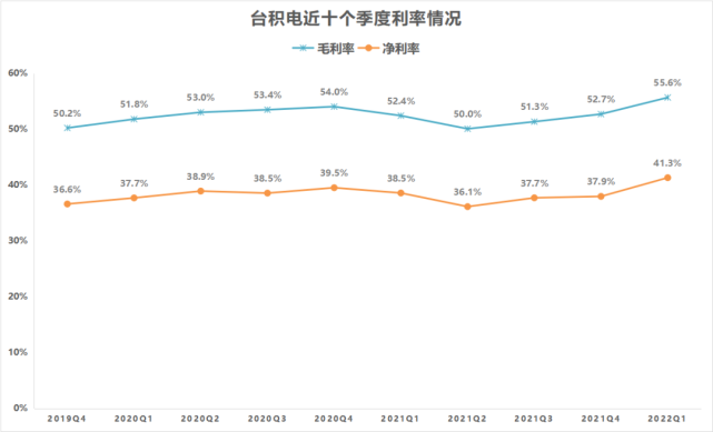 台币置换人民币利率(人民币兑换台币的利率)