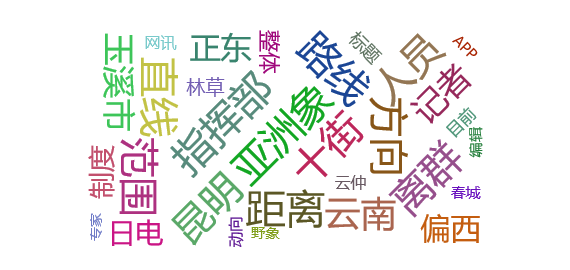 数日(数日是什么几日)