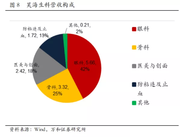生目(生目快乐祝福语简短)
