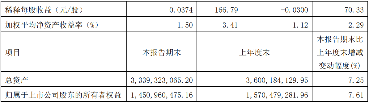 太龙(太龙药业官网)