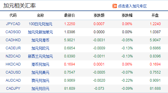 台币怎么换人民币汇率(台币换人民币需要手续费吗)