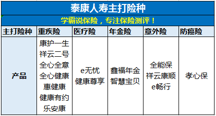 泰康重疾险(泰康重疾险种介绍)