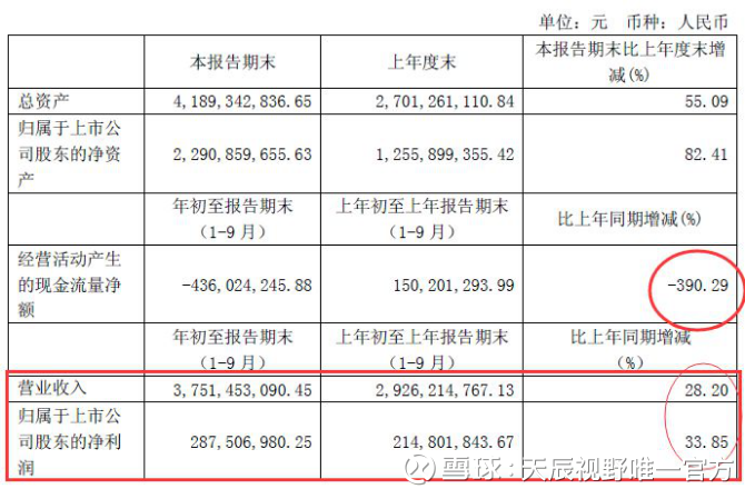 双星新材股吧(双星新材股吧股票)