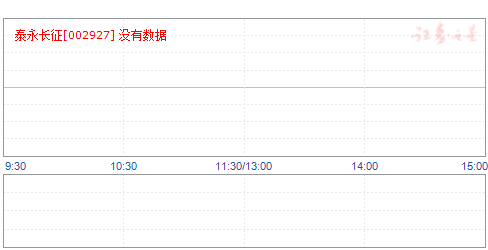 泰永长征股票(泰永长征股票股吧)
