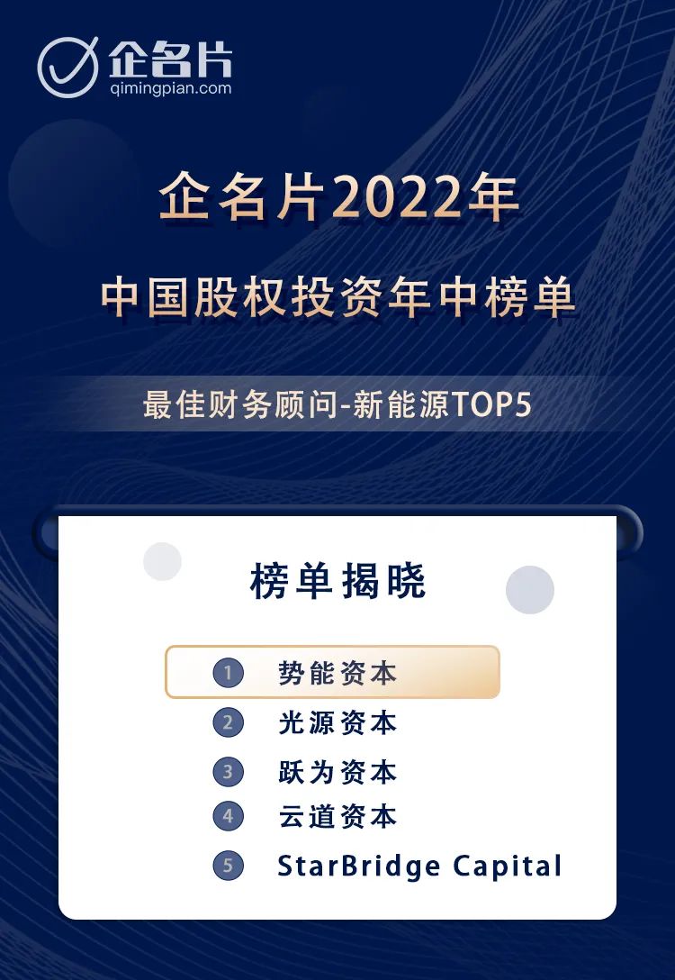 势能资本(势能资本怎么样)