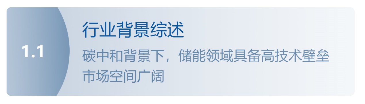 势能资本(势能资本怎么样)