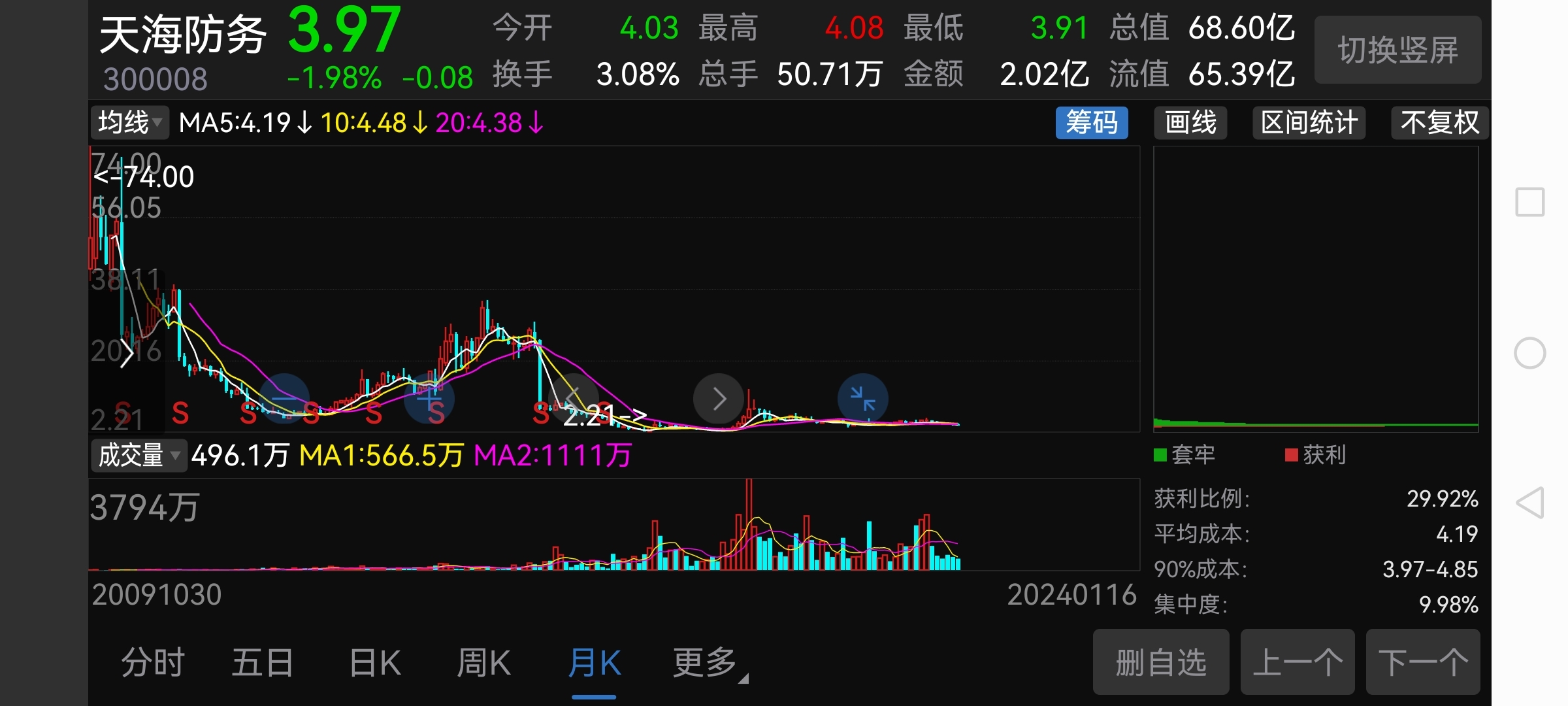 市盈率最低的股票(市盈率最低的股票前十名)