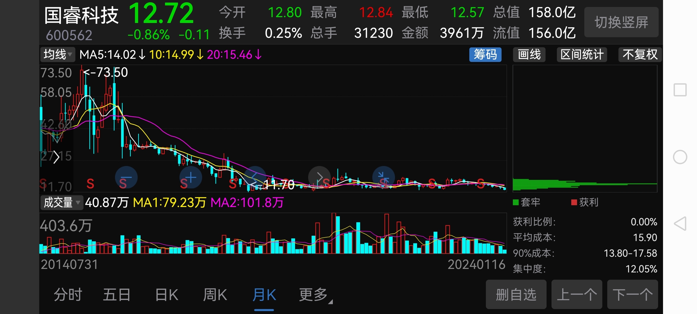 市盈率最低的股票(市盈率最低的股票前十名)