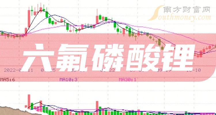 双氟磺酰亚胺锂(双氟磺酰亚胺锂是什么)