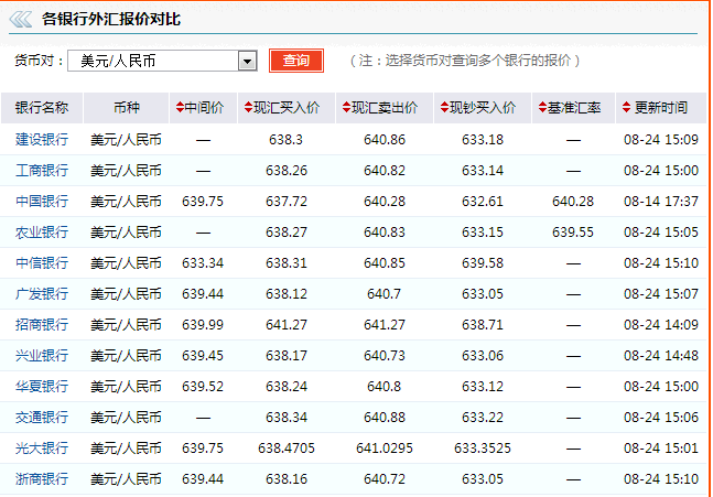 苏里南兑换人民币汇率(苏里南人民币换算汇率)