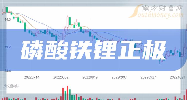 拓邦股份股票(拓邦股份股票怎么样)