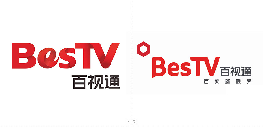 视通(视通视频)