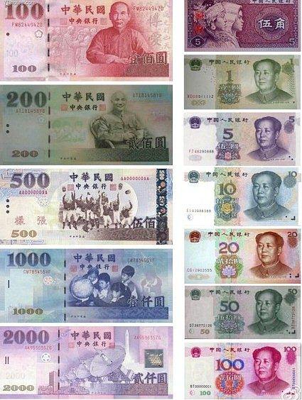 台币对人民币中心价(台币对人民币的比例是多少)