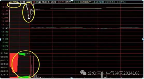 苏交科股票股吧(苏交科股票股吧千股千评)