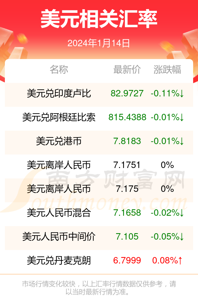泰株汇人民币汇率(泰铢汇率对人民币今日价格)