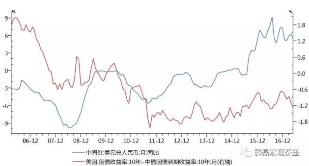 圣人民币人民币汇率(286+159=445人民币汇率)