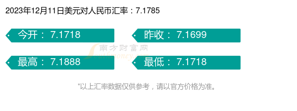十一月人民币美金汇率(英镑兑换人民币)