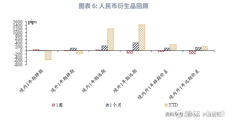 台币和人民币的汇率换算(1元等于多少台币最新汇率)