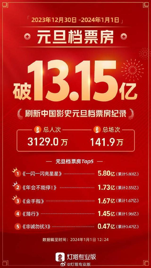 刷新网(刷新网页的最快方法)