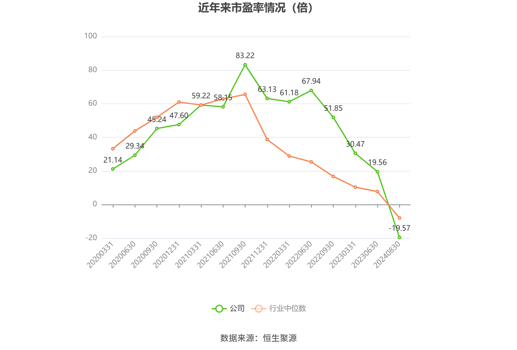 双良节能(双良节能股票最新情况)