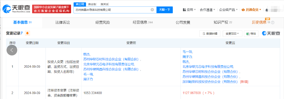 碳元科技股票(碳元科技股票最新消息)