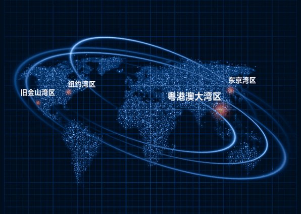 世界四大湾区(世界有几个大湾区)