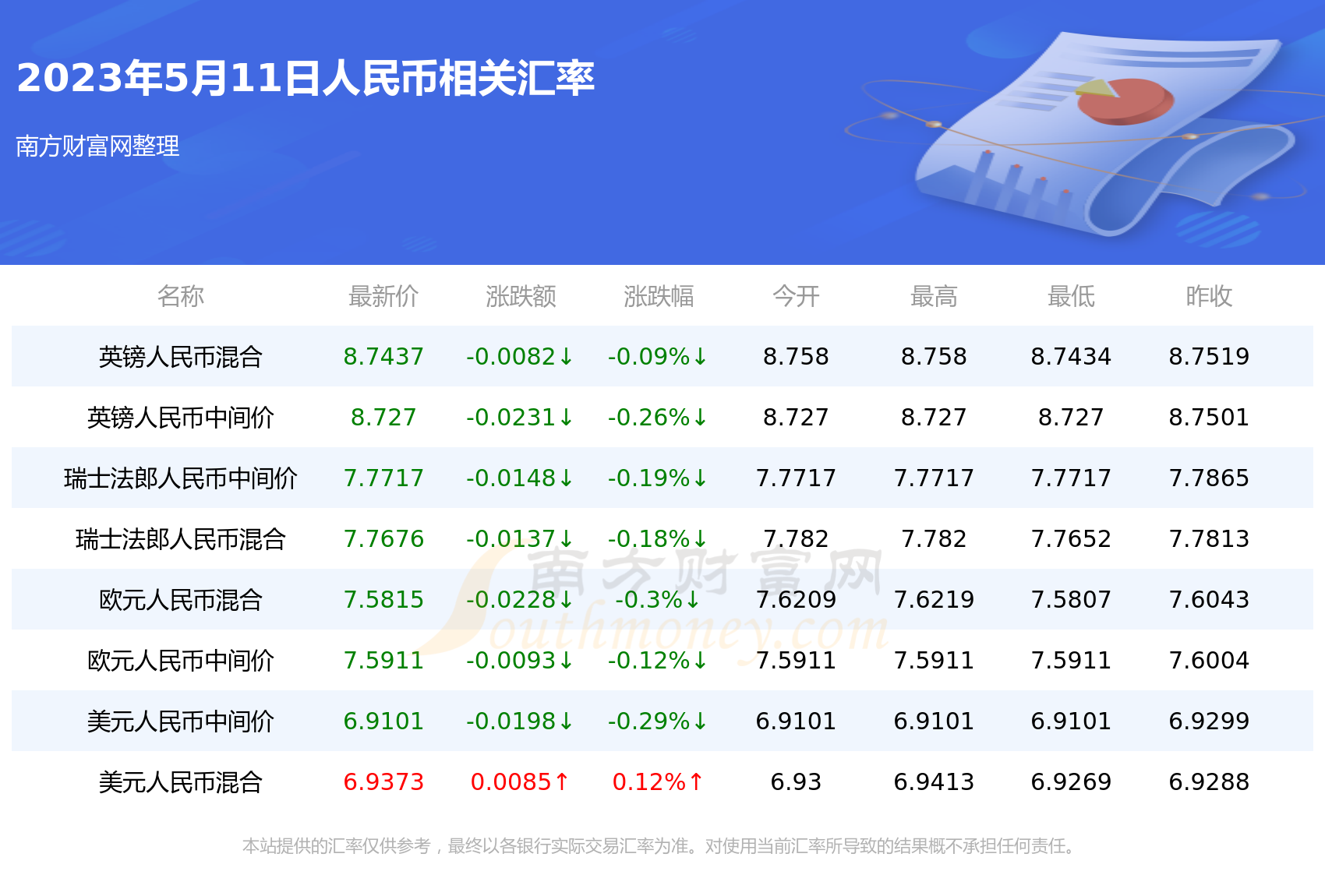 泰铢元兑换人民币多少钱(泰铢币换人民币)