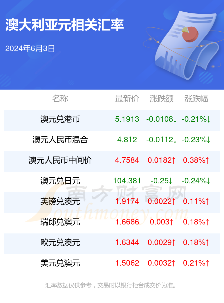 苏丹10元对人民币汇率(苏丹10元能换多少人民币)