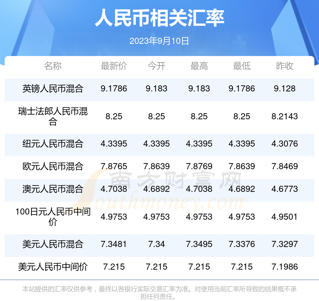泰铢人民币走势(泰铢人民币走势最新消息)