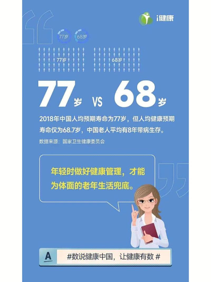 生活健康(生活健康小常识广播稿100字)