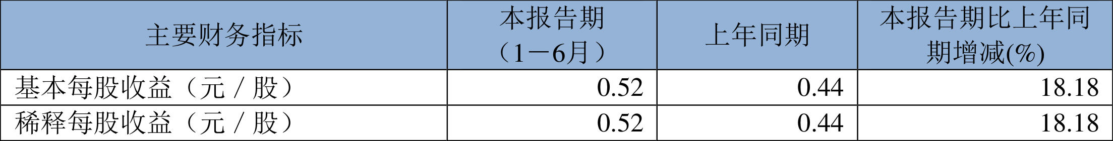 四方股份(四方公司是什么意思)