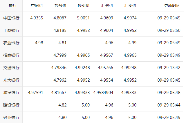 十四万九日元对人民币汇率(43000日元等于多少人民币)