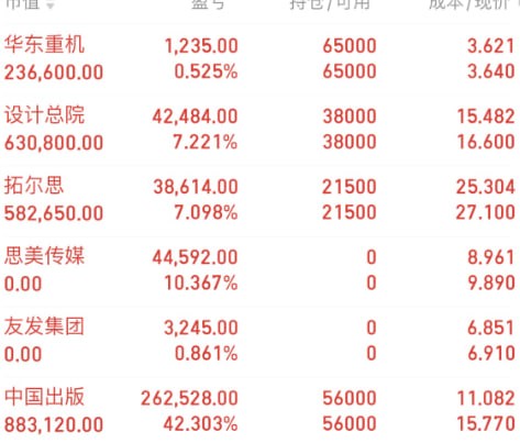 思美传媒股吧(002712思美传媒股吧)