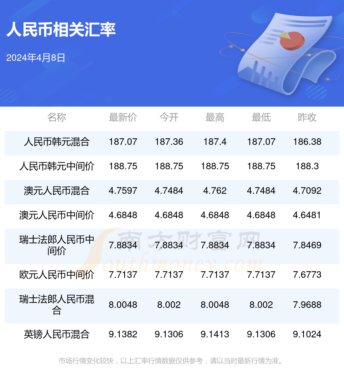 泰国币兑换人民币多少(泰国币兑换人民币多少钱)