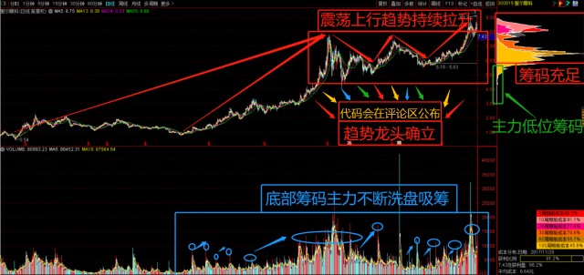 世荣兆业股票(世荣兆业股票怎么样)
