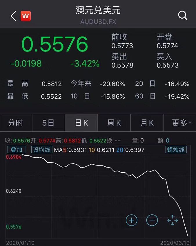 实时汇率里拉人民币(汇率里拉人民币汇率)