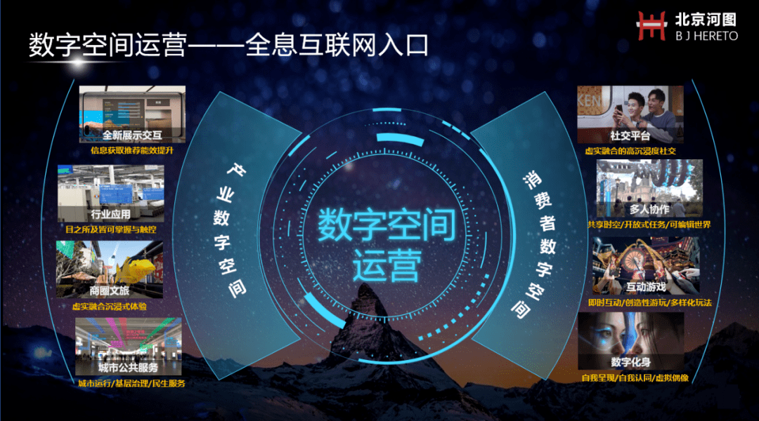 数字文旅(数字文旅大会)