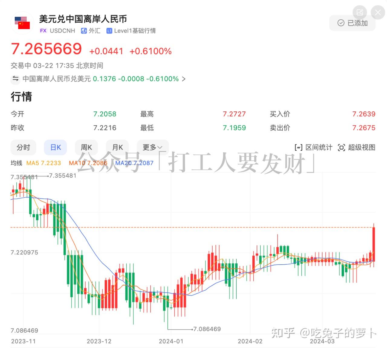 十年人民币汇率情况(十年后人民币汇率)