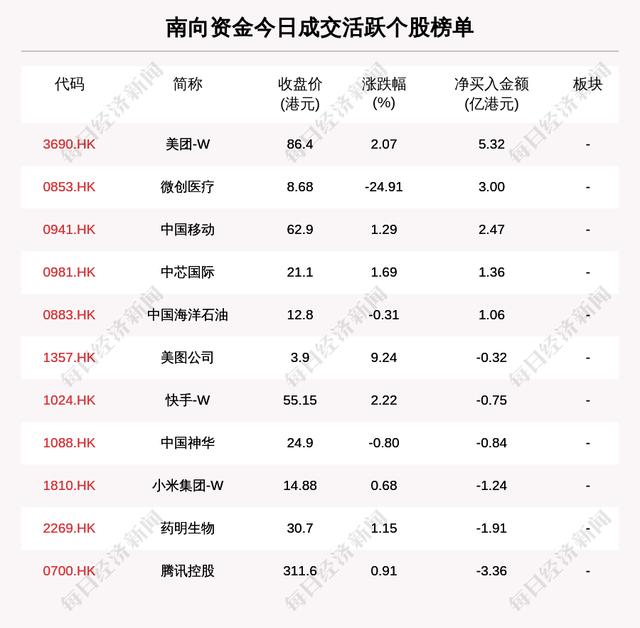 十二港币是多少人民币(十二港币等于多少人民币)