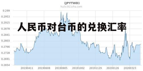 台币去大陆换人民币(国内怎么台币兑换人民币)