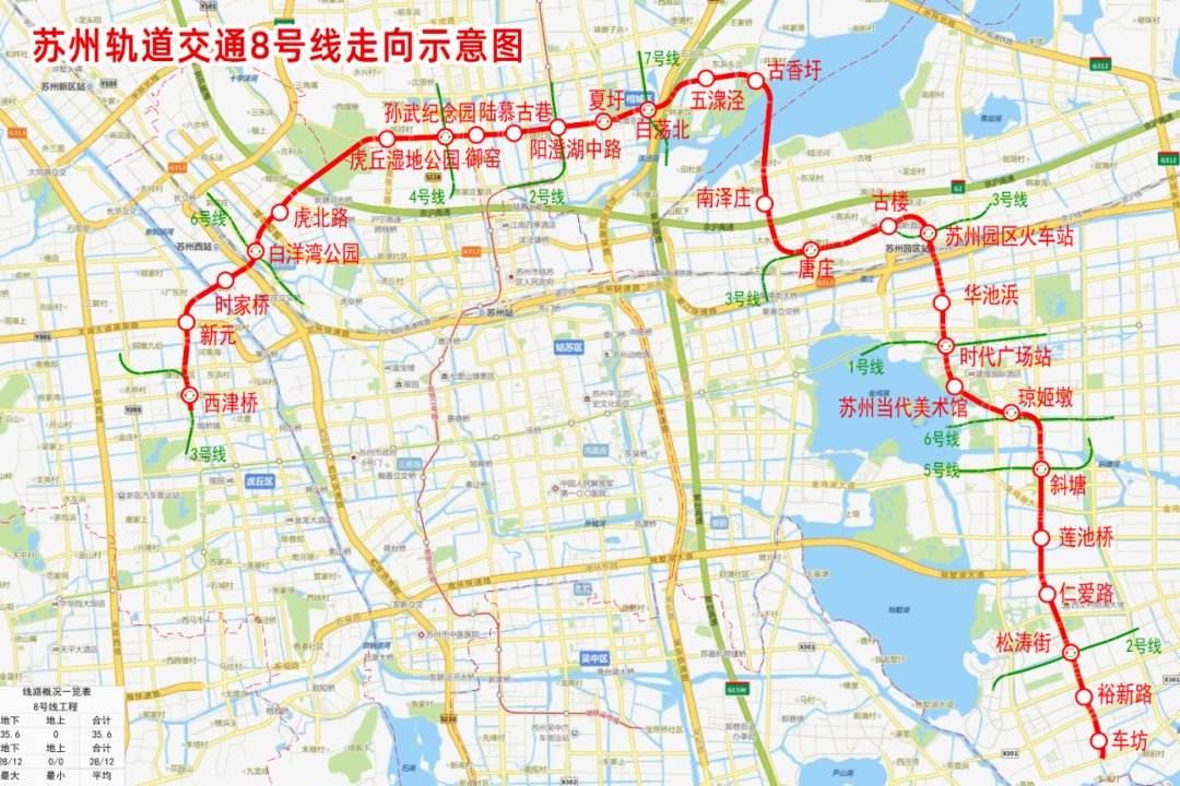 苏州离哪个机场近(苏州机场大巴时刻表)