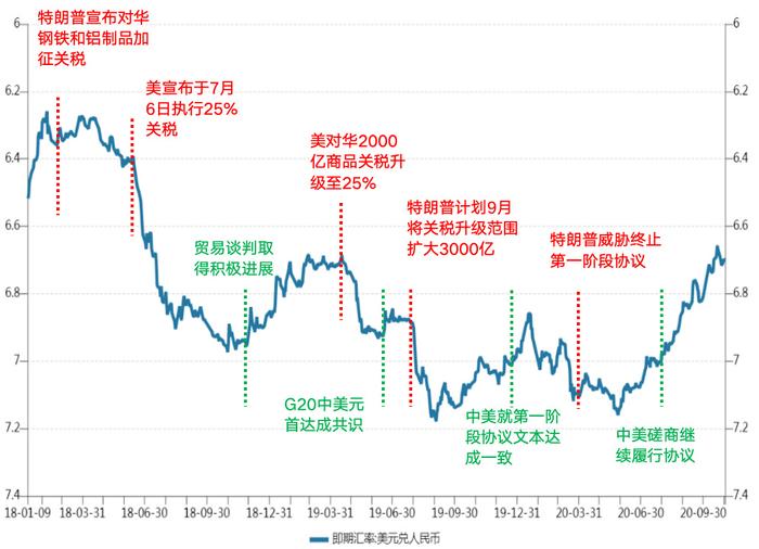 塔卡对人民币汇率今日(1卡塔尔币兑换人民币多少)