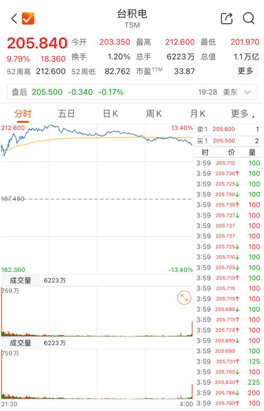 台币银行兑换人民币(什么银行可以台币兑换人民币)