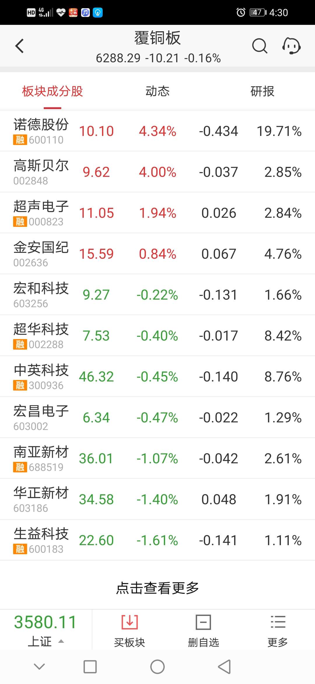 生益科技股吧(300328历史最高价是多少)
