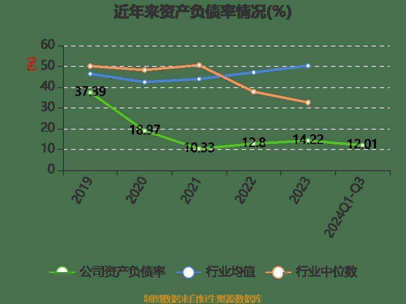 世贸能源(世贸能源历史交易数据)