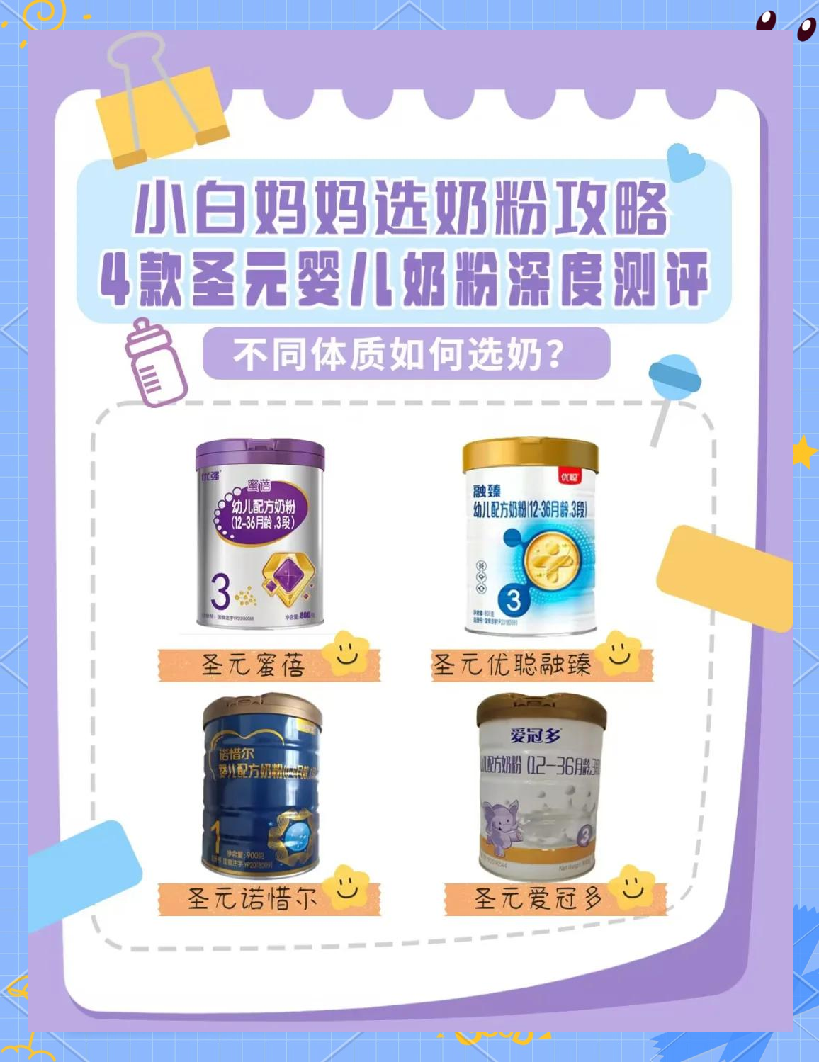 圣元奶粉涨价(圣元奶粉促销好干吗)