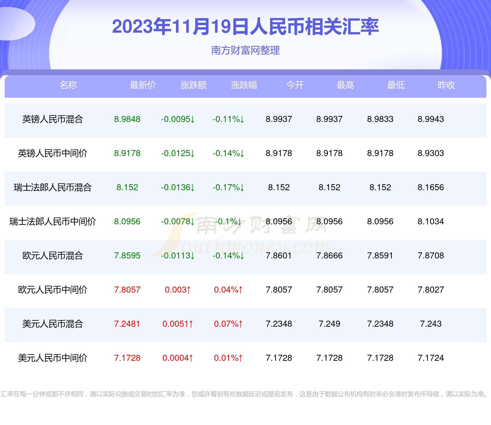 泰铢需要换多少人民币(泰铢折合多少人民币)