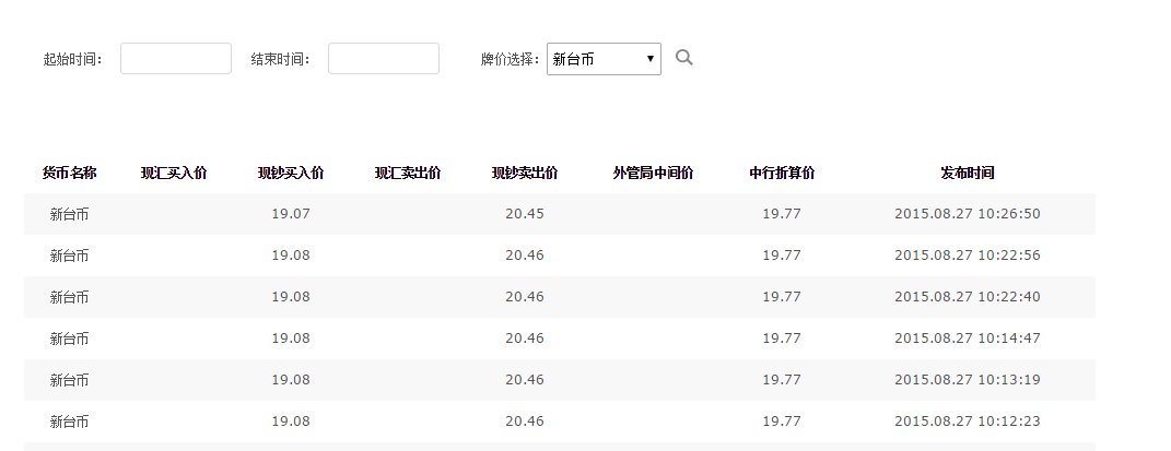 台币兑换人民币的汇率查询(台币兑人民币汇率多少?)