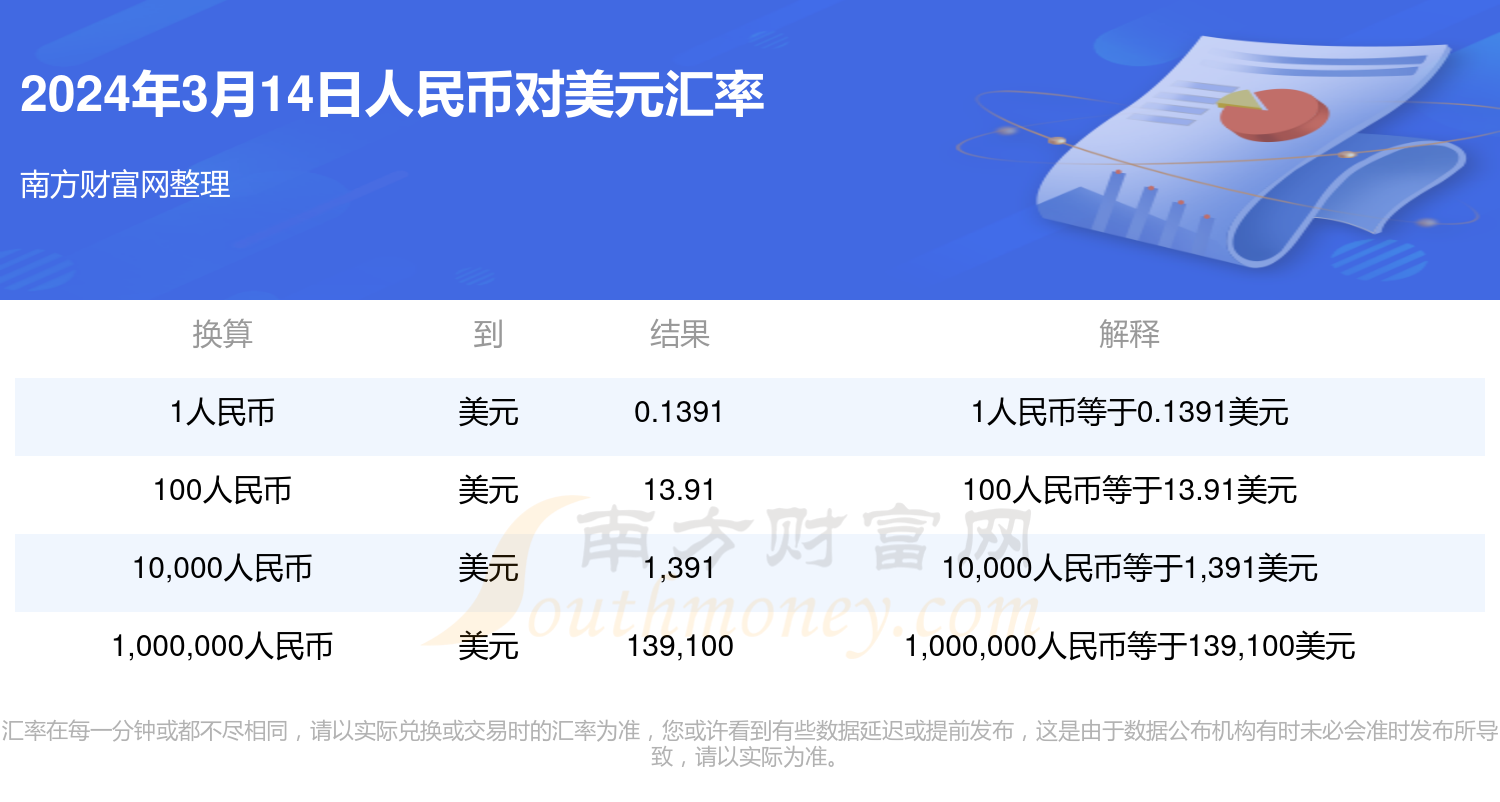 斯里兰卡币兑人民币汇率(斯里兰卡币对人民币汇率中国银行)