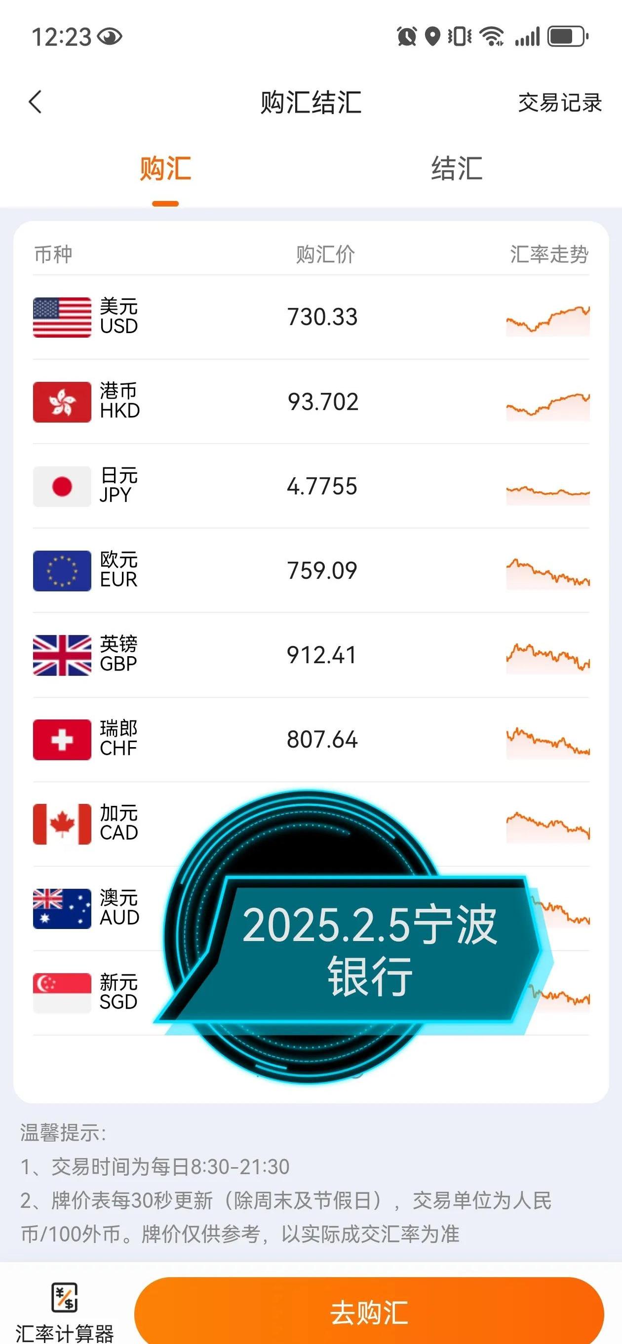 台币美金汇率今日兑人民币(台币对美元汇率换算今日价格)